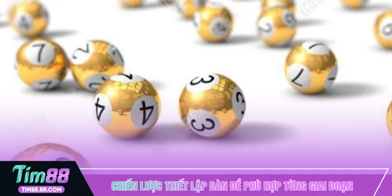 Chiến lược thiết lập dàn đề phù hợp từng giai đoạn