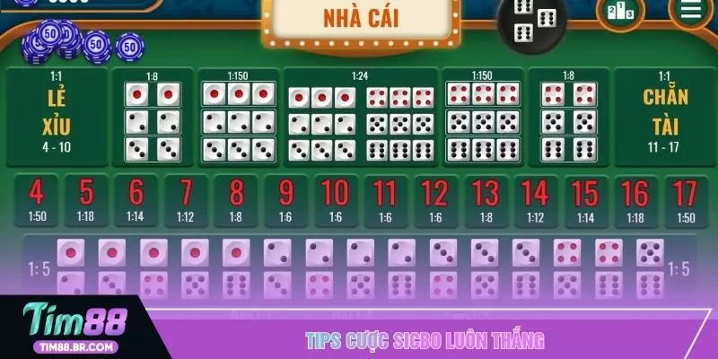 Tips cược sicbo luôn thắng