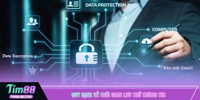 Quy định về thời gian lưu trữ thông tin